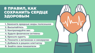 Советы кардиолога. Как беречь сердце..